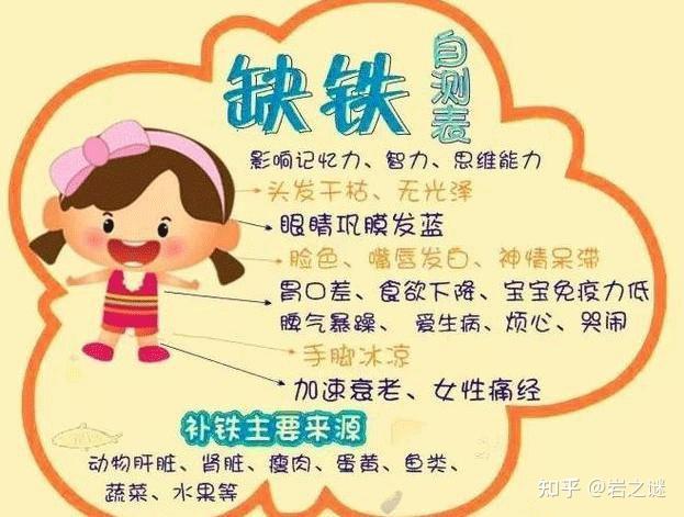 孩子缺微量元素吃什么比较好(缺微量元素的孩子有什么症状)-硒宝网