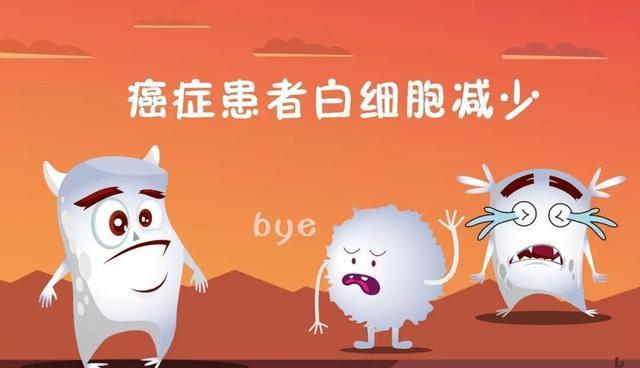 化疗吃硒维康好吗（硒维康口嚼片对化疗有作用吗）-硒宝网