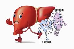 乙肝可以吃硒维康(乙肝吃硒维康可以喝酒吗)-硒宝网