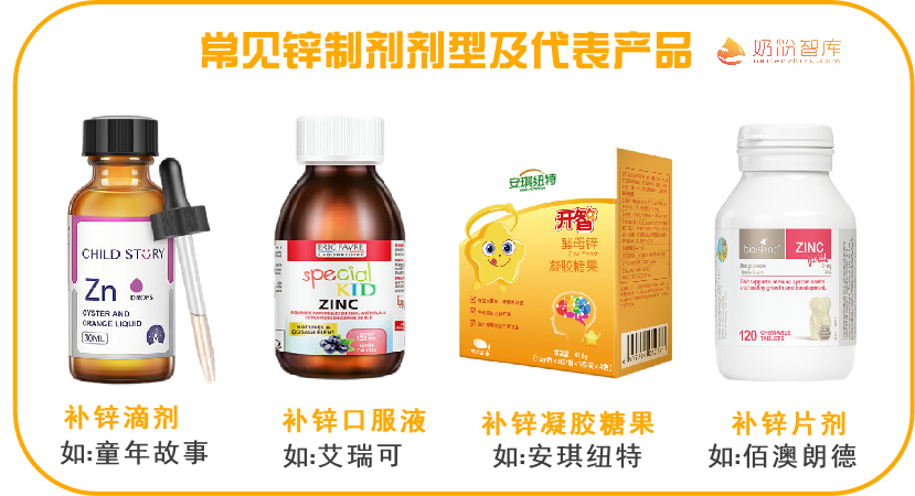 孩子补锌（孩子补锌吃什么牌子的最好）-硒宝网