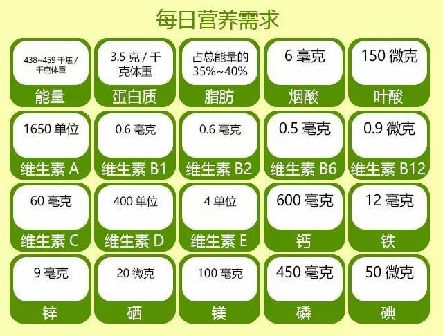 两岁孩子补钙哪种钙好(孩子补钙效果好的产品)-硒宝网