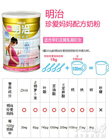 孕妇补钙量（孕妇补钙量建议不超过）-硒宝网