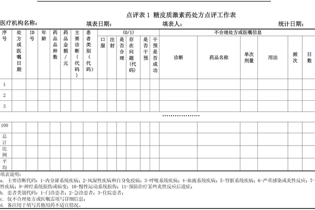 硒维康是激素药吗(硒维康是什么药)-硒宝网