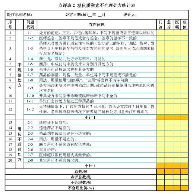 硒维康是激素药吗(硒维康是什么药)-硒宝网