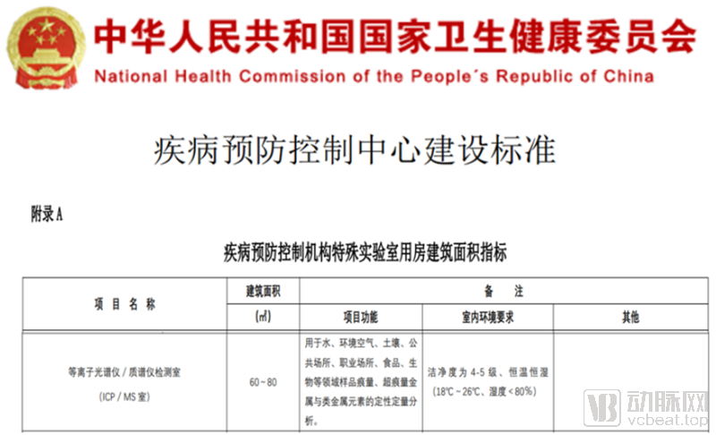 微量元素分析仪厂家(微量元素分析仪器)-硒宝网