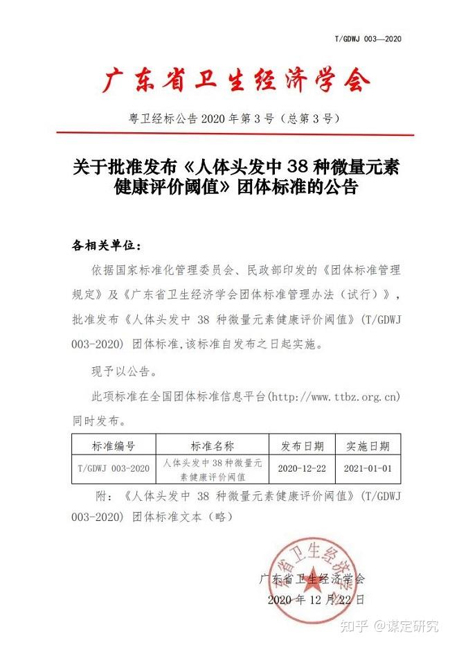 为什么国家禁止查微量元素(国家不让查微量元素)-硒宝网