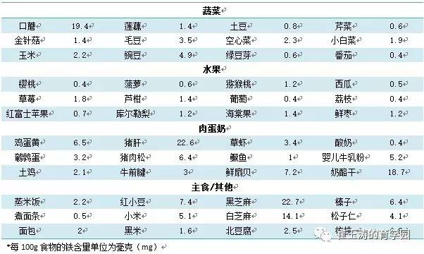 一岁半宝宝需要补钙吗(宝宝补钙需要喝水吗)-硒宝网