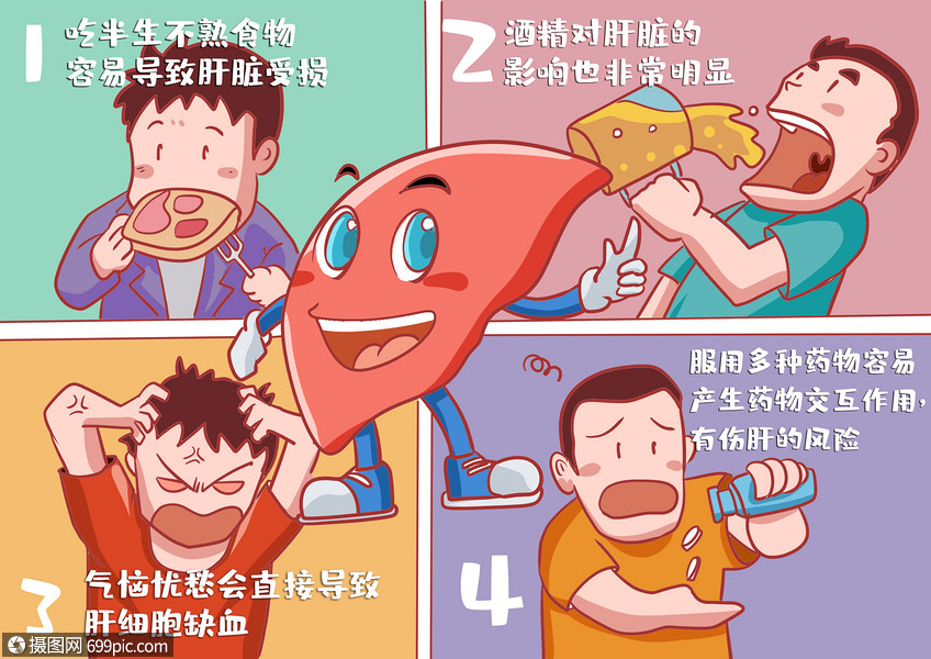 硒维康对肝有好处(硒维康对肝脏有用吗)-硒宝网