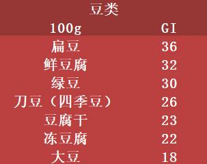 硒维康适合吃什么(硒维康适合什么人吃)-硒宝网