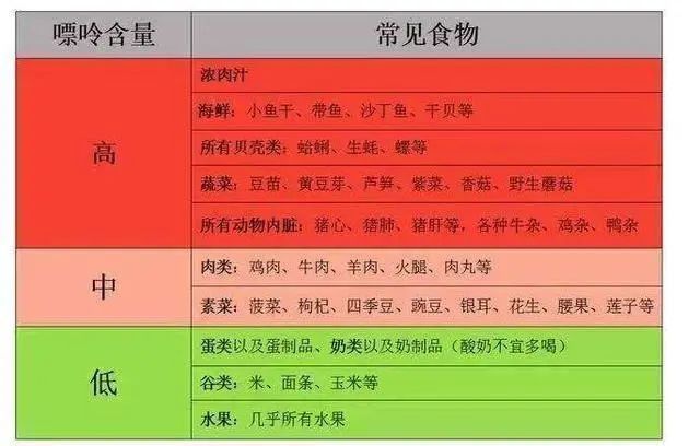 硒维康适合吃什么(硒维康适合什么人吃)-硒宝网