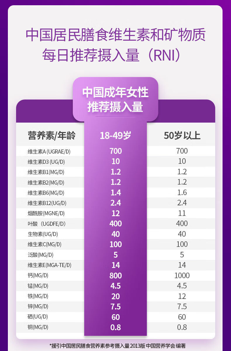 硒维康片有何作用(硒维康片有哪些副作用)-硒宝网