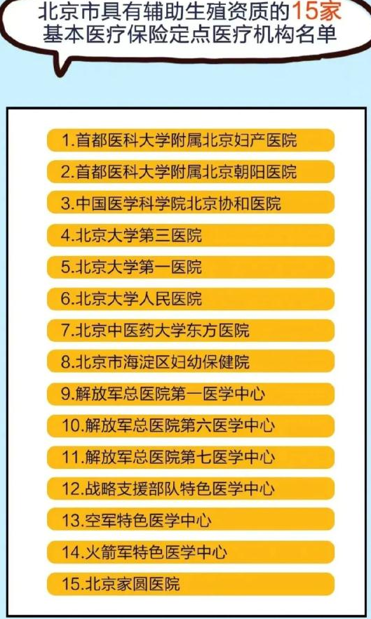 硒维康治疗弱精吗(治疗硒维康弱精的药物)-硒宝网