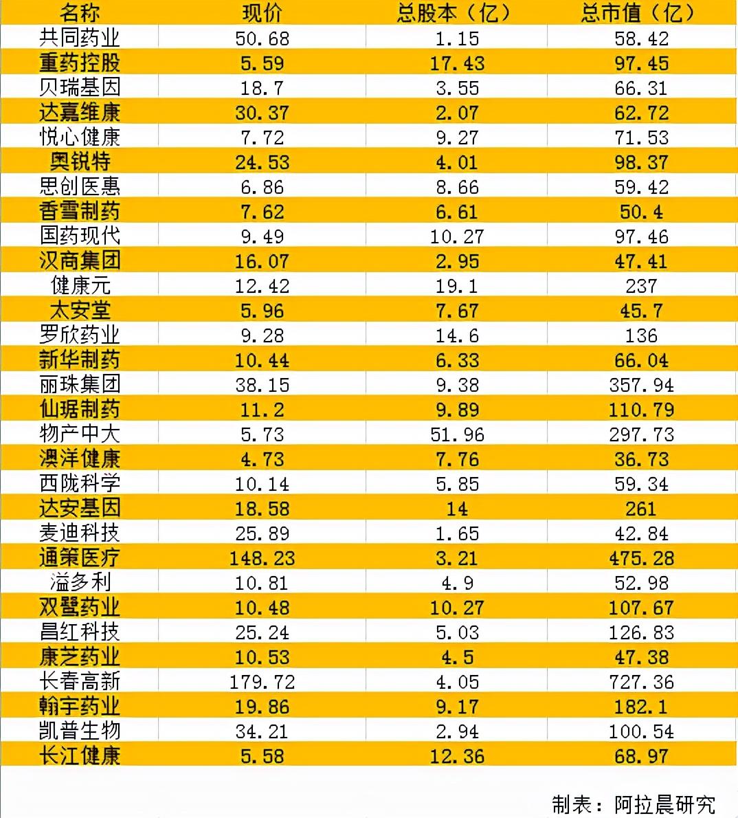 硒维康治疗弱精吗(治疗硒维康弱精的药物)-硒宝网