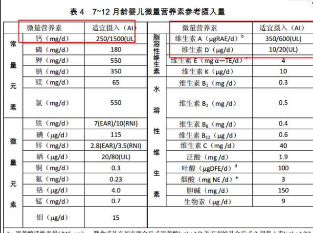 鱼肝油补钙吗(补钙鱼肝油品牌)-硒宝网