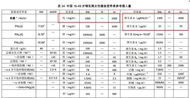 鱼肝油补钙吗(补钙鱼肝油品牌)-硒宝网