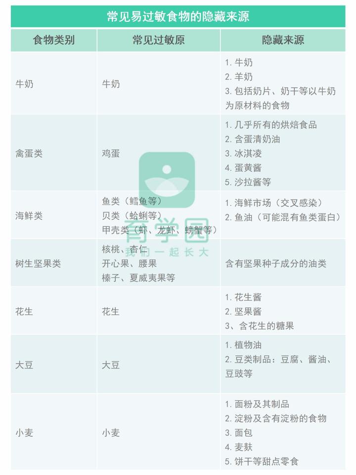 九个月宝宝吃什么辅食补钙又营养（婴儿吃辅食补钙）-硒宝网