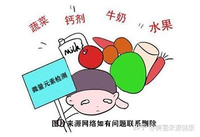 儿童 微量元素检测(微量元素检测儿童铅)-硒宝网