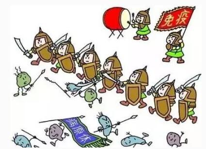 硒维康增强免疫力（免疫力增强硒维康片有用吗）-硒宝网