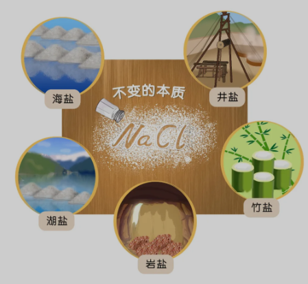 补碘（补碘有什么作用和功效）-硒宝网