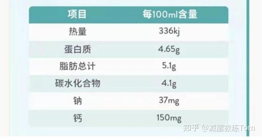 补钙最好的奶粉（奶粉补钙好还是牛奶呢）-硒宝网