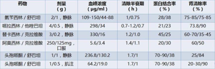 硒维康片是抗菌药(抗菌药片硒维康是保健品吗)-硒宝网