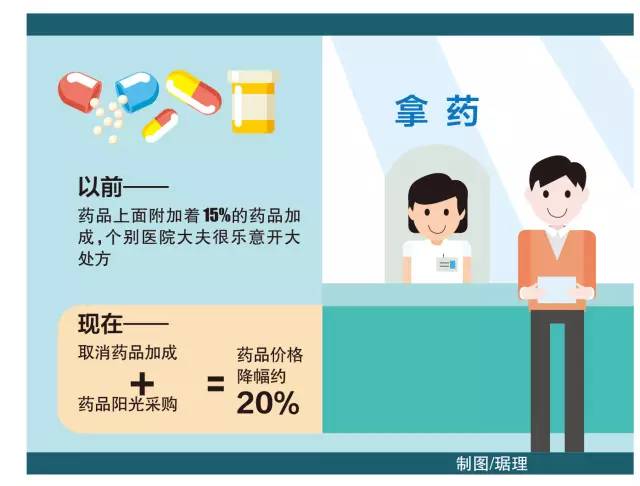 碘元素化合价(碘元素化合价有哪些)-硒宝网