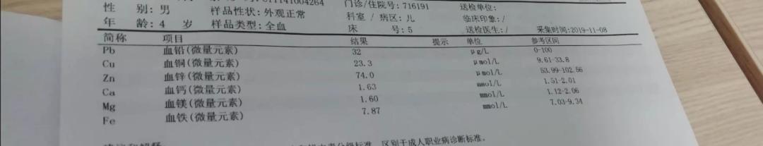 微量元素是查什么（查微量元素是指哪些）-硒宝网
