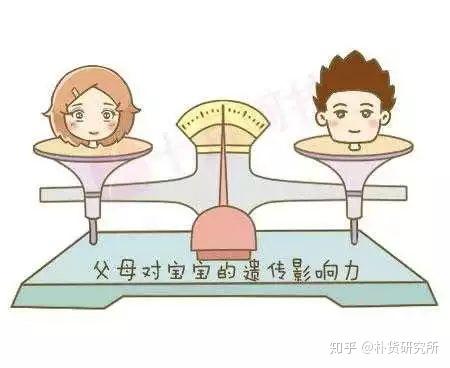 微量元素是查什么(查微量元素是抽哪里的血)-硒宝网