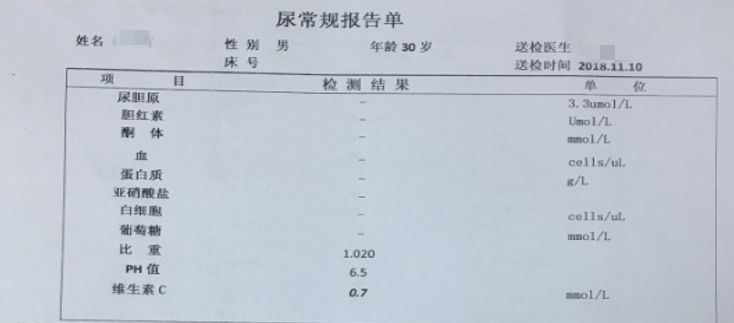 医院查微量元素多少钱（查微量元素到医院挂什么科）-硒宝网