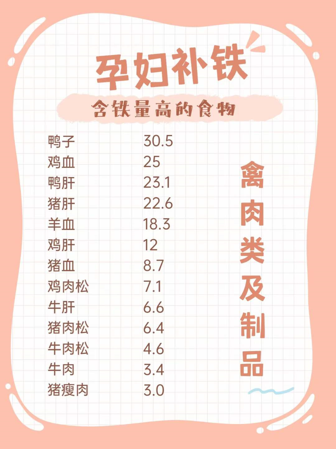 孕妇补铁吃什么（孕妇吃补铁片的最佳时间）-硒宝网