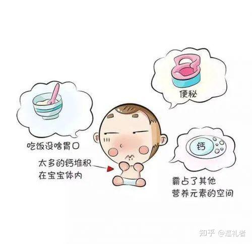 六个月宝宝怎么补钙(宝宝补充钙)-硒宝网