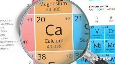 补钙效果好的钙片(效果补钙钙片好不好)-硒宝网