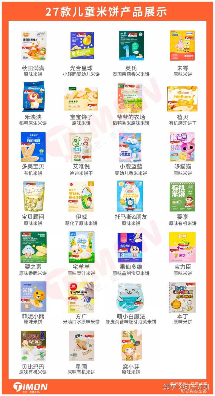 锌硒宝儿童能吃吗（锌硒宝儿童吃会导致早熟吗）-硒宝网