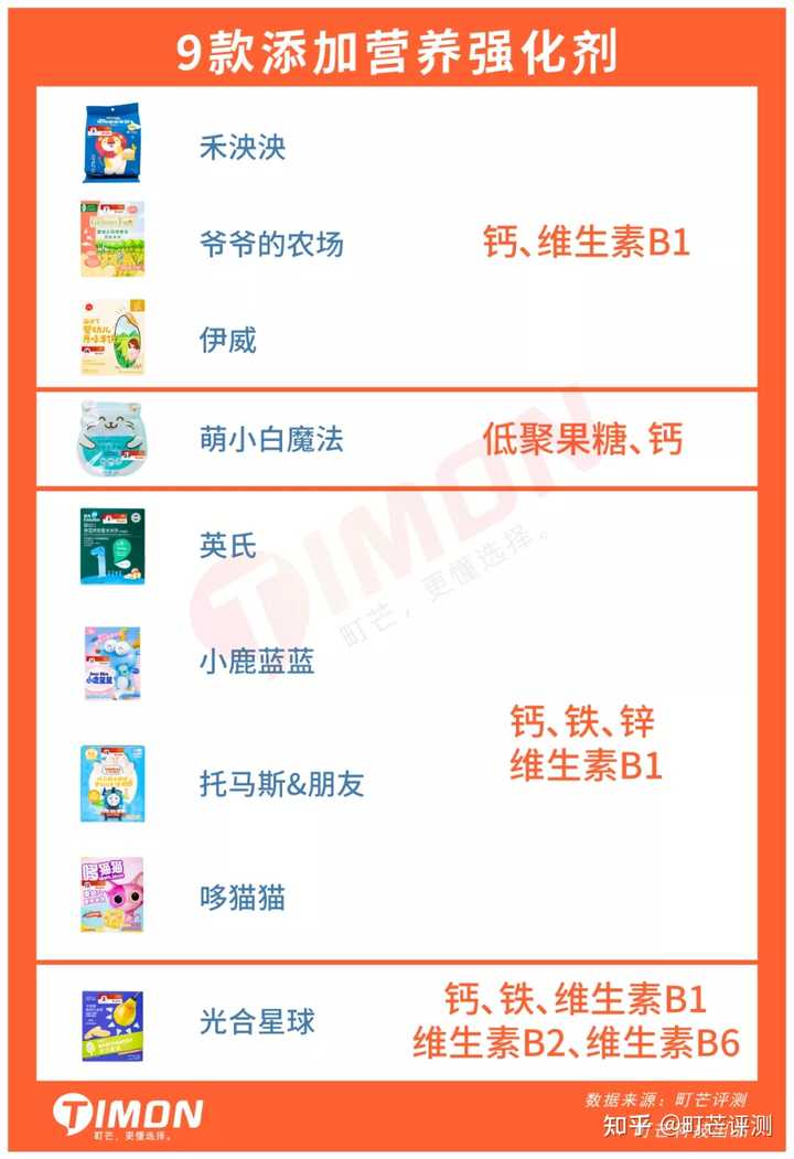 锌硒宝儿童能吃吗（锌硒宝儿童吃会导致早熟吗）-硒宝网