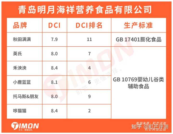 锌硒宝儿童能吃吗（锌硒宝儿童吃会导致早熟吗）-硒宝网