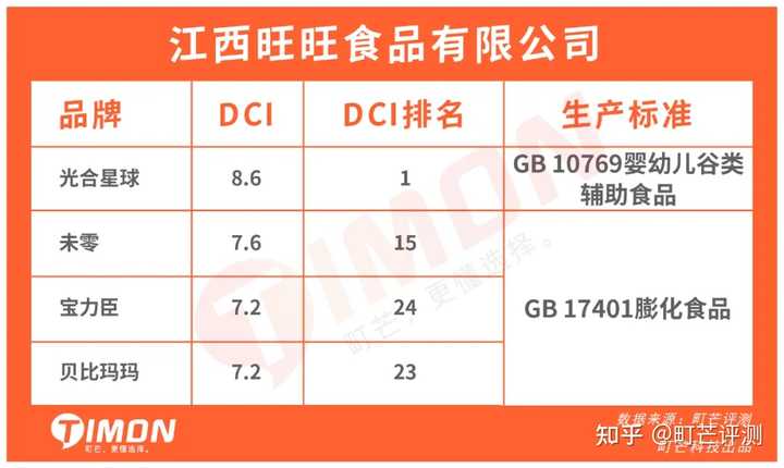 锌硒宝儿童能吃吗（锌硒宝儿童吃会导致早熟吗）-硒宝网