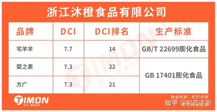 锌硒宝儿童能吃吗（锌硒宝儿童吃会导致早熟吗）-硒宝网