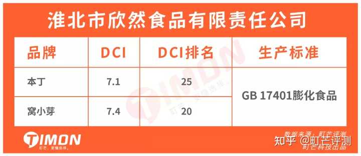 锌硒宝儿童能吃吗（锌硒宝儿童吃会导致早熟吗）-硒宝网