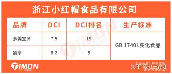 锌硒宝儿童能吃吗（锌硒宝儿童吃会导致早熟吗）-硒宝网