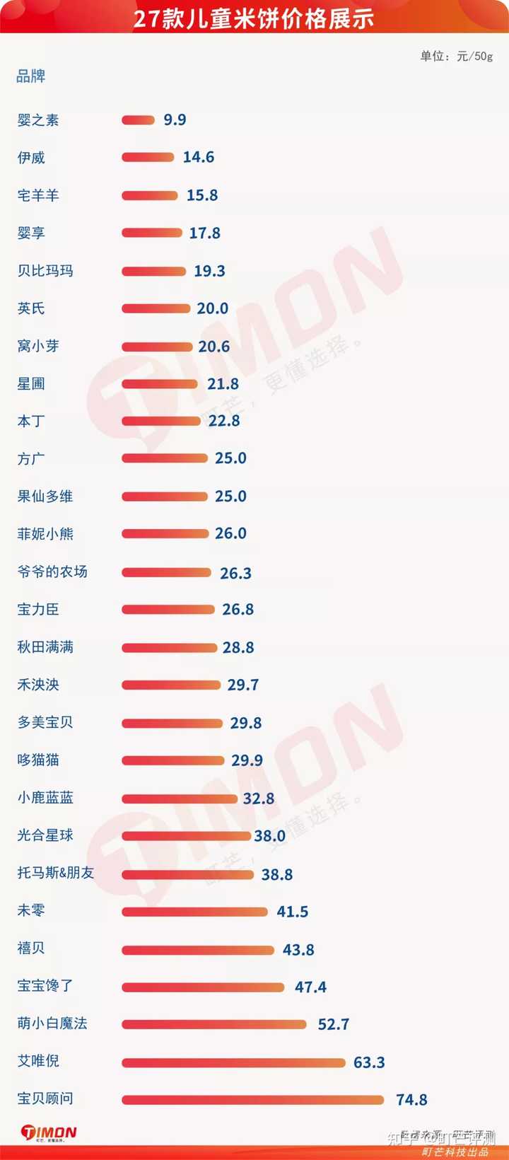 锌硒宝儿童能吃吗（锌硒宝儿童吃会导致早熟吗）-硒宝网