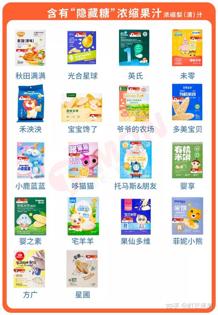 锌硒宝儿童能吃吗（锌硒宝儿童吃会导致早熟吗）-硒宝网