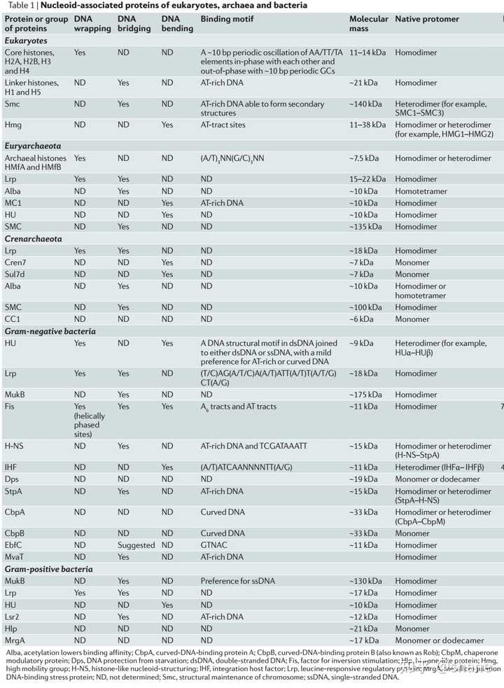 复合蛋白锌硒宝片（蛋白锌硒片是药还是保健品）-硒宝网