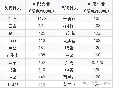 锌硒宝能经常吃吗(锌硒宝可以常吃吗)-硒宝网