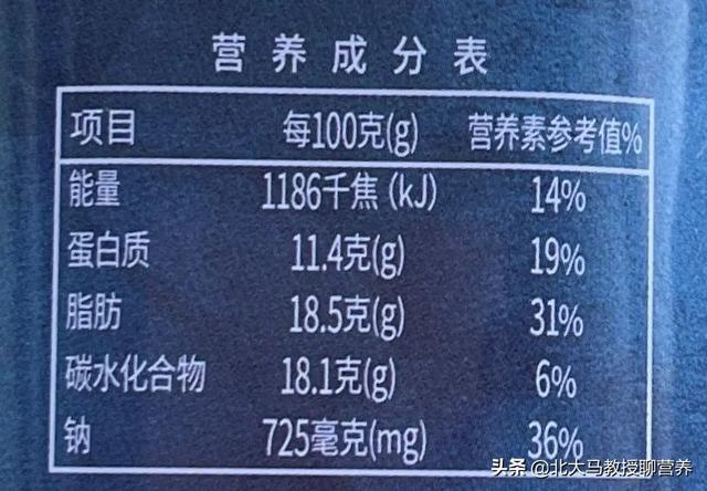 补硒含量高的食品添加剂(剂含量补添加食品高硒还是低硒)-硒宝网