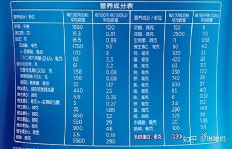 吃了过期的锌硒宝（钙铁锌硒过期可以吃吗）-硒宝网