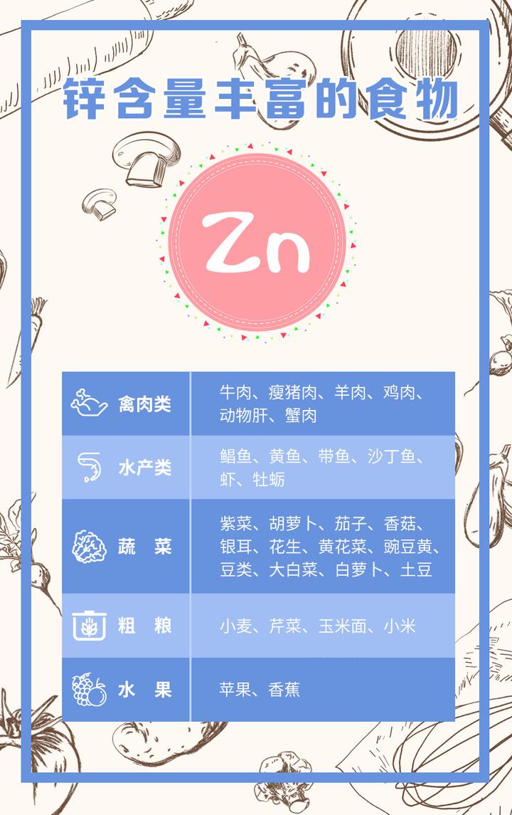 吃锌硒宝后尿变黄（补锌后尿黄）-硒宝网