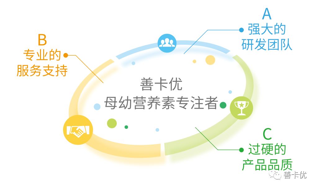 新稀宝 锌硒宝(新锌硒宝片)-硒宝网