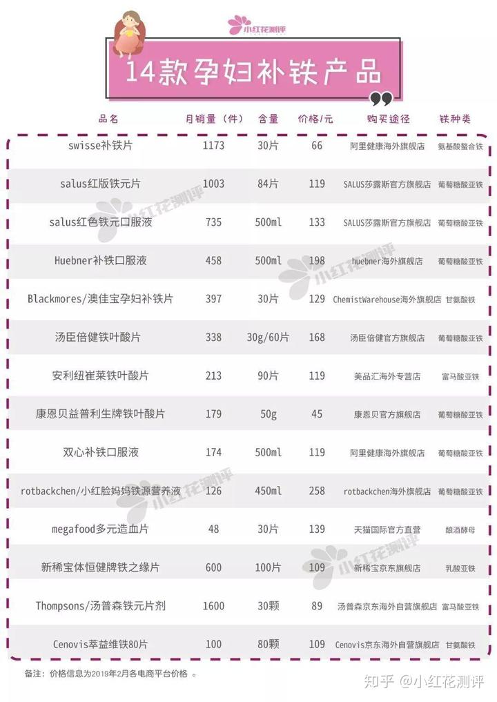 新稀宝——锌硒宝(新锌硒宝片)-硒宝网