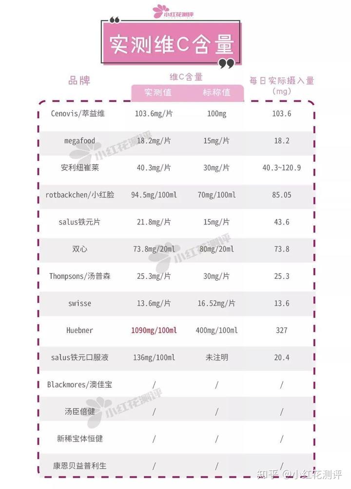 新稀宝——锌硒宝(新锌硒宝片)-硒宝网