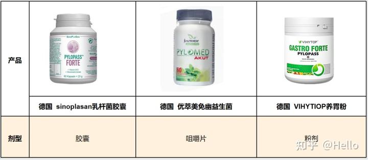 锌硒宝益生菌测评(益生菌+锌)-硒宝网